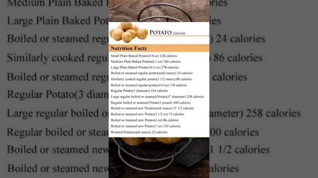 Potato Nutrition Facts/Nutrients, Calories#Benefits Of a Potato#