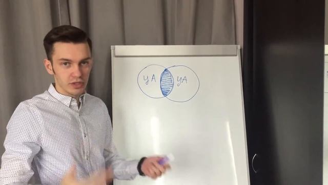 Партнерские продажи. Как продавать через партнеров?