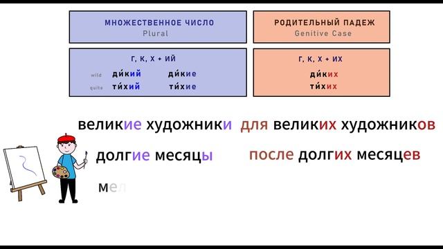 Шило во множественном числе родительном падеже. Шило во множественном числе родительном падеже