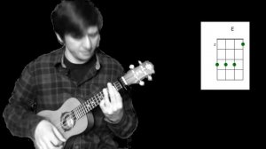 Когда-то ты был битником (Кино/Виктор Цой укулеле cover)