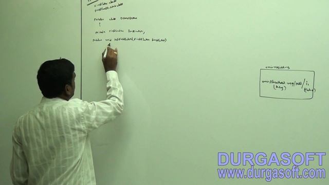 Spring with J2EE Part -2 смотреть онлайн