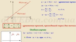 Уравнение прямой, проходящей через две точки – как составить, пример