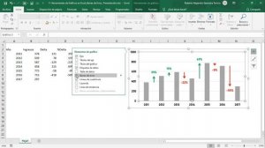 Herramientas de Gráficos en Excel - Barras de Error - Presentación