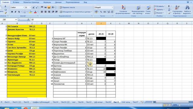 Зарабатывай с умом. 16 линий для комплексного догона смотреть онлайн