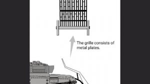 Additional protection of tanks from flying
unmanned munitions and combat drones.