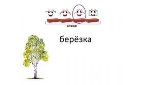 Русский язык 2 класс. "Суффикс"