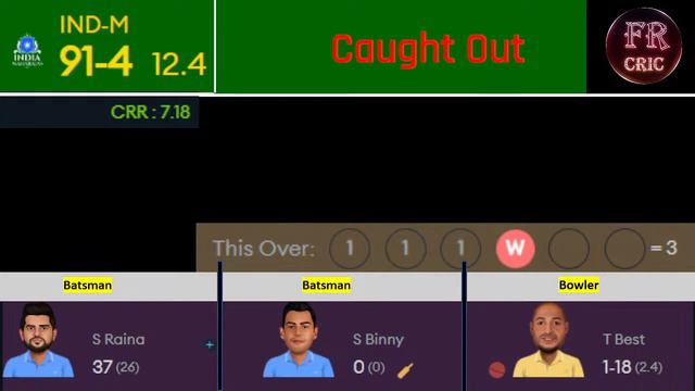 IND-M vs WG 5th Match, LLC 2023 || Legends League Cricket 2023 | LLC MASTERS 2023 ||Live score ||