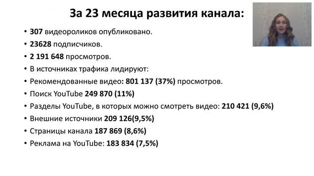 Продвижение бизнеса с помощью видео и ютуб. Зачем вашему бизнесу YouTube