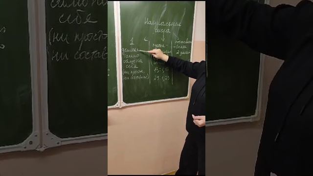 Делители и кратные. Простые и составные числа смотреть онлайн