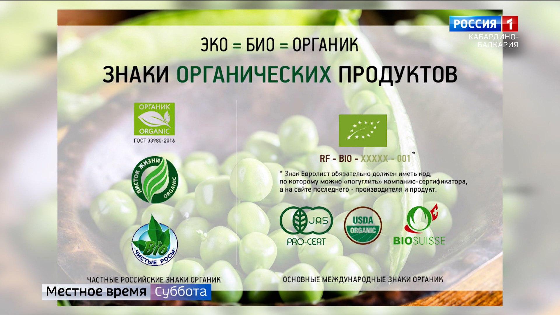 Где Купить Чистый Продукты