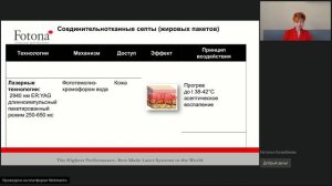 Серия вебинаров. Вебинар 3. Выбор режима в зависимости от проблемы и учитывая состояние ПЖК пациента