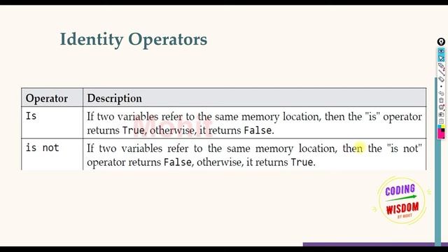 Python Operators part 2 in Hindi हिन्दी Video 10 смотреть онлайн