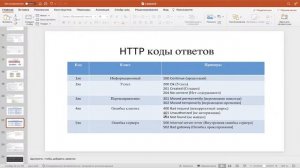 .NET 2022 | 3.1 Лекция | Сетевые протоколы передачи данных и HTTP запросы