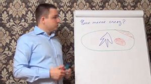 Объясню что такое порча на человека