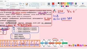 7 задание ЕГЭ информатика 2021. Для проведения эксперимента создаются изображения, содержащие