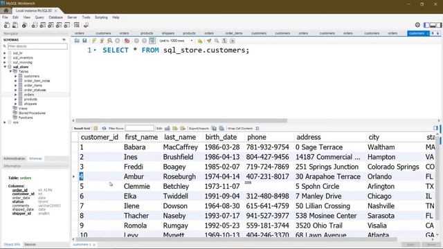 Relational Databases in SQL @programmingwithmosh