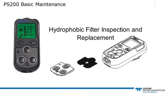PS200 Gas Monitor - Basic Maintenance смотреть онлайн
