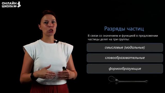 Частица как часть речи. Видеоурок 37. Русский язык 7 класс смотреть онлайн