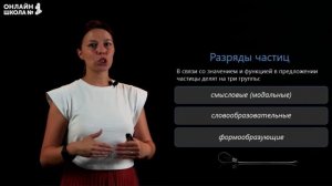 Частица как часть речи. Видеоурок 37. Русский язык 7 класс