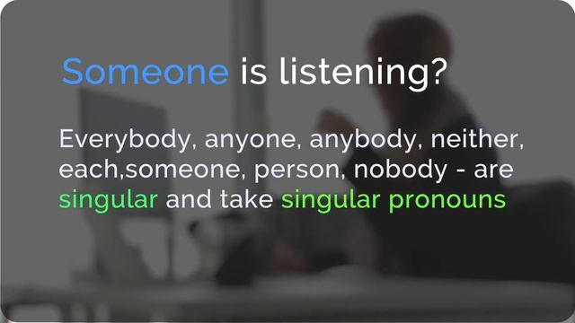 Anybody, somebody etc.: Quick Tip English Learning Series смотреть онлайн