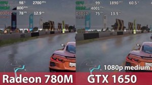 GeForce GTX 1650 vs Radeon 780M (Ryzen 7 7840HS, Ryzen 7 8700G ect) Gaming Benchmark Comparison