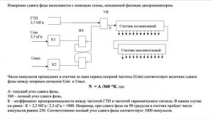 04-Индуктивные комбинированные ДОС/Вращающиеся трансформаторы