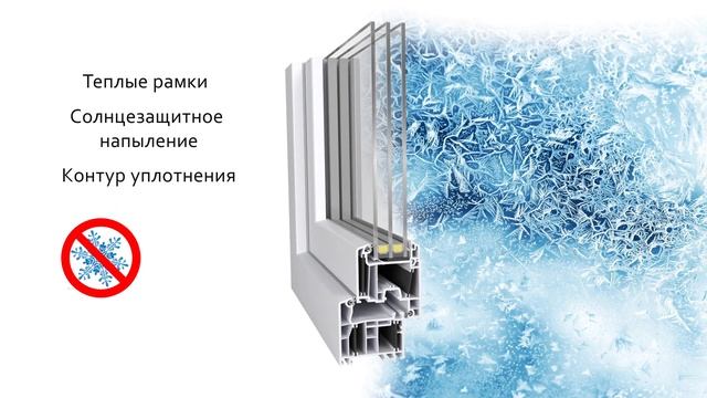 Тёплые Системы Остекления в СПБ, остекление балконов, лоджий. Замена холодного остекления на теплое