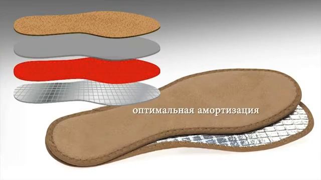 SALAMANDER PROFESSIONAL- Зимняя стелька - Microtemp смотреть онлайн