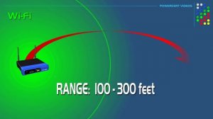 Bluetooth vs WiFi - What's the difference?