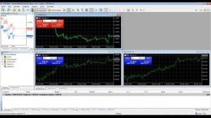 Как пользоваться MetaTrader 4 и 5 Обзор основных функций платформы MT
