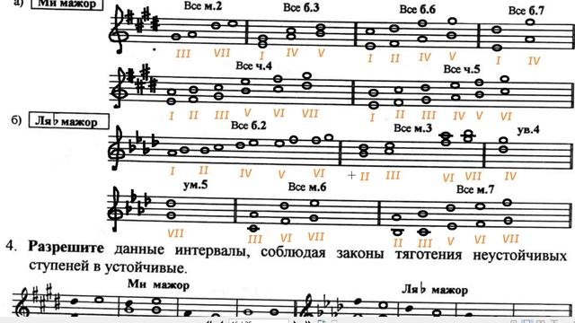 Сольфеджио 4 класс Калинина ОТВЕТЫ Страница 14 Построение ИНТЕРВАЛОВ в Тональности смотреть онлайн