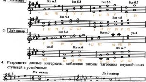 Сольфеджио 4 класс Калинина ОТВЕТЫ Страница 14 Построение ИНТЕРВАЛОВ в Тональности