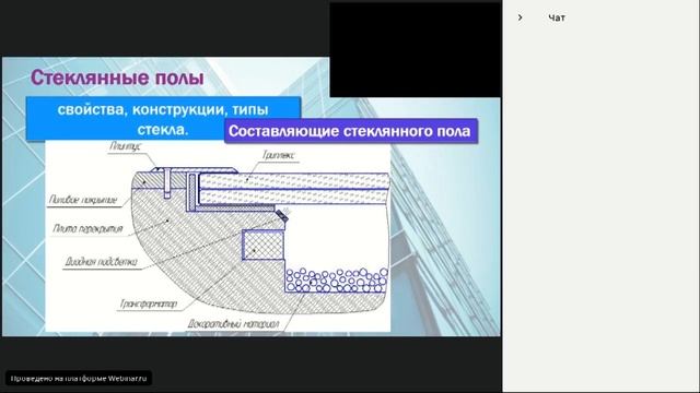 Стеклянные перекрытия. Свойства и некоторые расчеты.