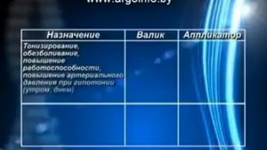 Аппликаторы Ляпко свойства применение какие бывают