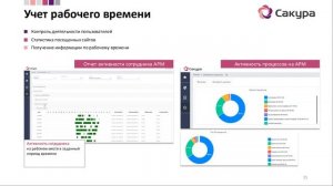 ОБЗОР КОМПЛЕКСА ИНФОРМАЦИОННОЙ БЕЗОПАСНОСТИ САКУРА