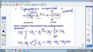 Способы получения спиртов