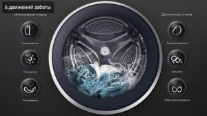 Стиральная машина LG F2H7HS2L с TurboWash, 7 кг, 1200 об.