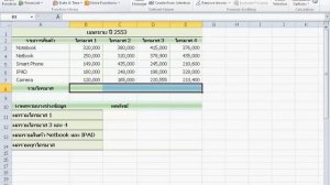 การใช้งาน Excel 2010 ตอนที่ 10  - สร้างสูตรด้วยฟังก์ชั่น