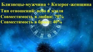 Совместимость Близнецы-мужчина и Козерог-женщина