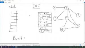 Graph theory #2