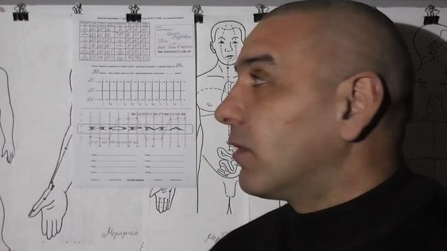 Видео 8. Диагностика 12-ти меридианов:  ЯНЬ Угнетает ИНЬ.