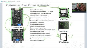 Курс 2. СКУД Smartec. Администрирование ПО Timex. 17.07.24