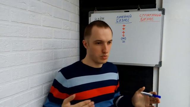 Работа по найму, линейный бизнес, структурный бизнес
