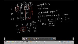 Search A 2D Matrix | LeetCode 74 | Coding Interview Problem