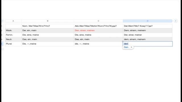 Падежи в немецком!Самый простой и понятный способ запоминания! Немецкий для начинающих смотреть онлайн