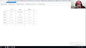 Метод Pairwise Testing в Black Box тестировании // Демо-занятие курса «QA-специалист»