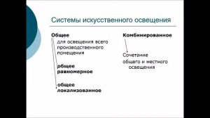 Освещение производственных помещений
