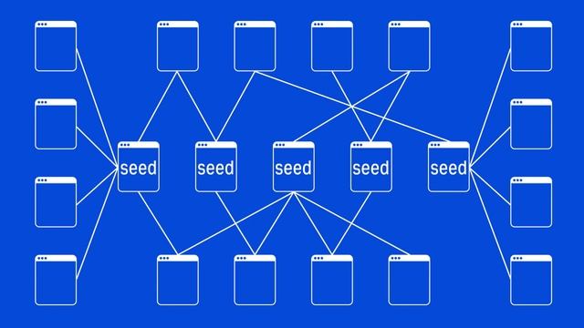 Basi di SEO: Cos'è la SEO e Perché è Importante? [Corso SEO di Ahrefs] смотреть онлайн