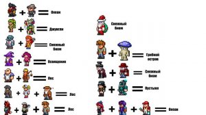 #Terraria 1.4 Таблица по расселению Нипов. Обновление террария.Система счастья