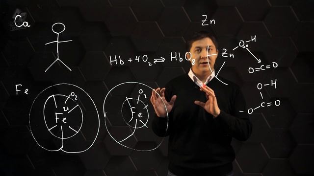 Тағамдық өнімдердегі кейбір элементтерді анықтау. 9 сынып. смотреть онлайн